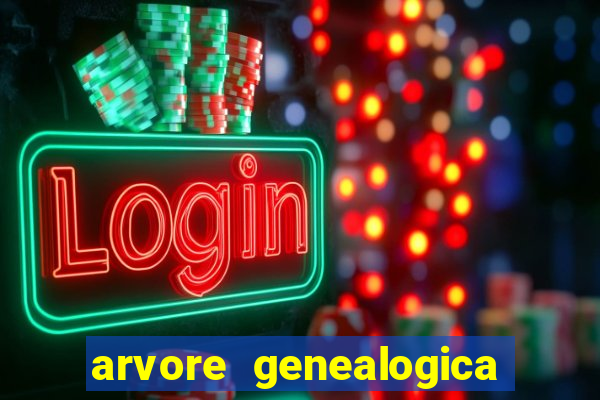 arvore genealogica familia real